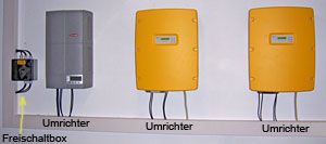 umrichter